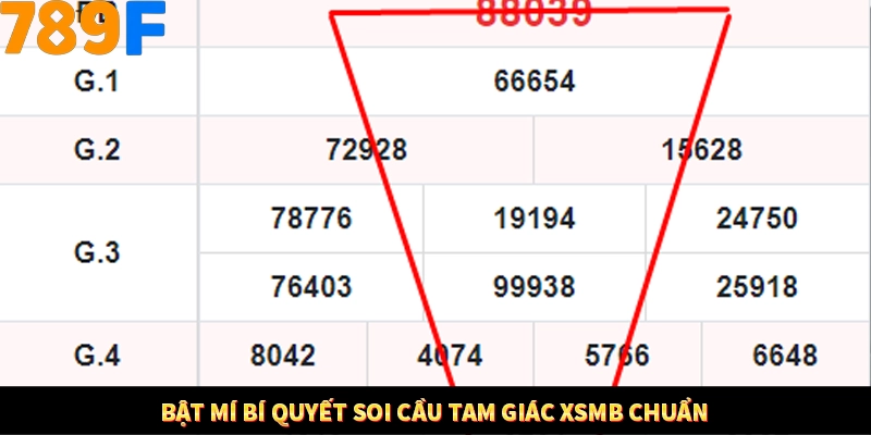 Bật mí bí quyết soi cầu tam giác XSMB chuẩn