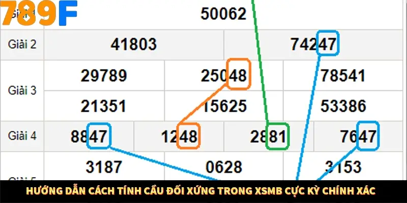 Hướng dẫn cách tính cầu đối xứng trong XSMB cực kỳ chính xác