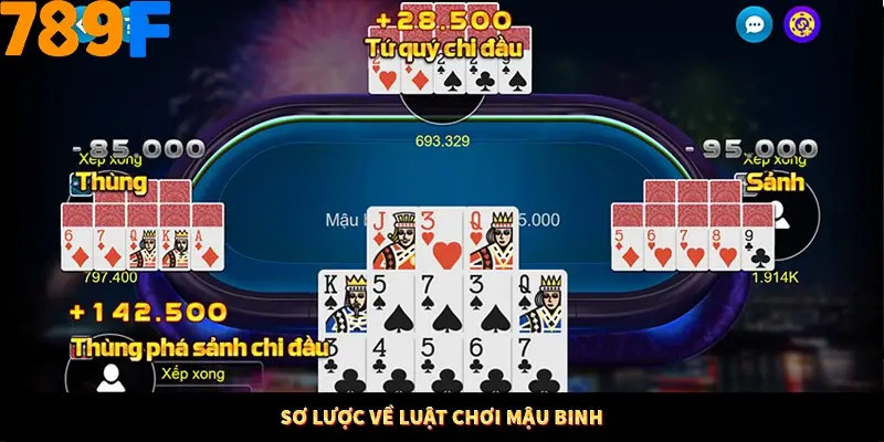 Sơ lược về luật chơi mậu binh